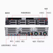DL������ȫ��R760XS R750XA R660 R860 R960 R740 R360 R740XD