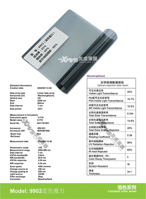 Film Ultra-High-Definition Nano Titanium Nitride, Automotive Film - 15230m-9902-blue-magic