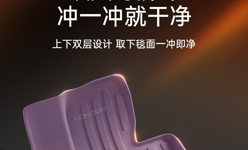 Suitable for Nio Firefly Floor Mats Tpe2025 New Car Interior Accessories Modification Supplies Carpet Collection