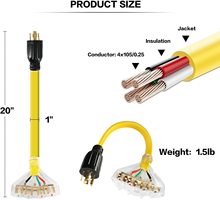 ����ETL UL�������ʲ��^�Դ������C���^���i���^�Դ��