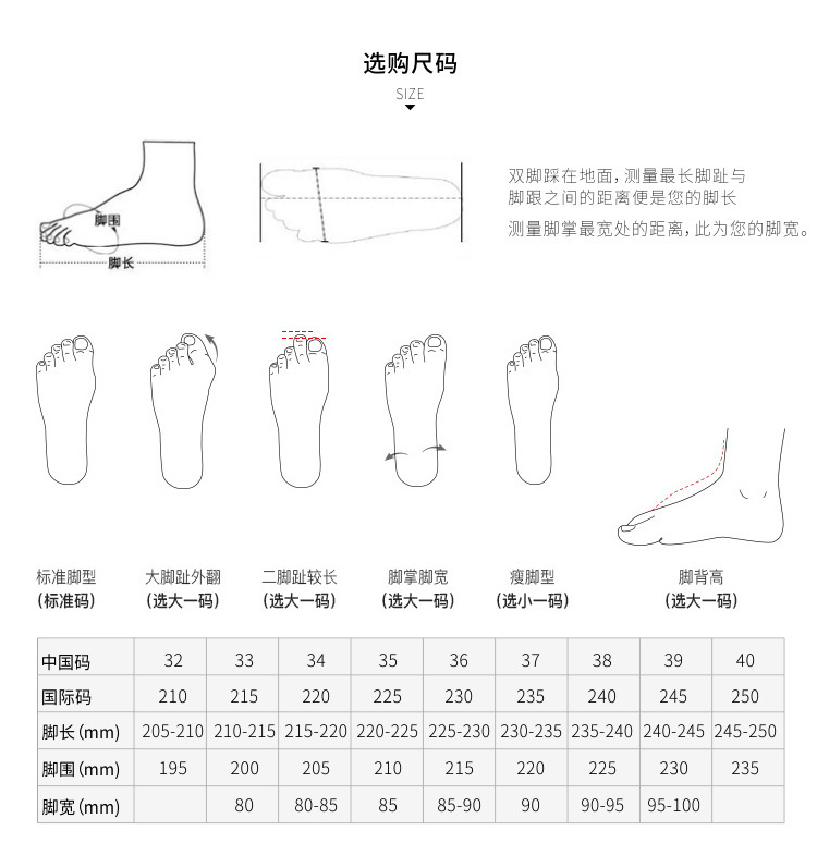 尺码表新