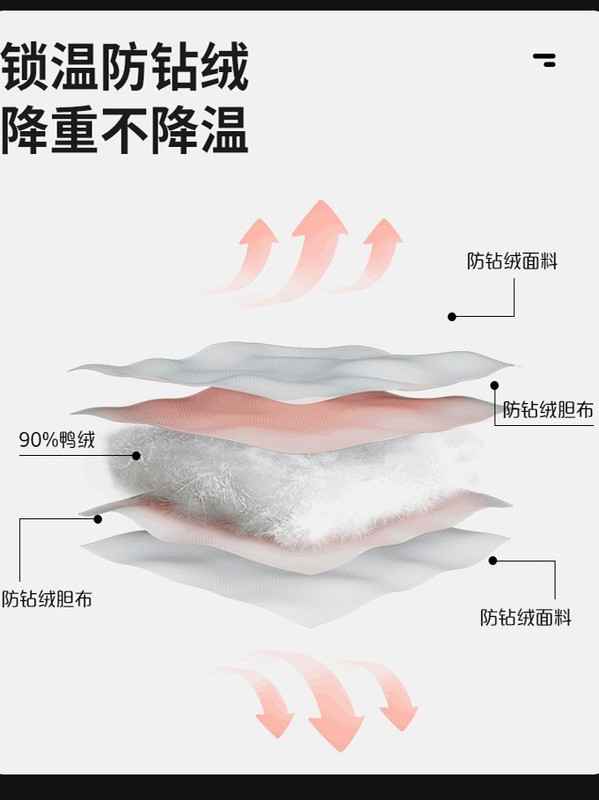 骆陀同款羽绒冲锋衣女户外三合一防风防水保暖两件套男小个子外套|undefined