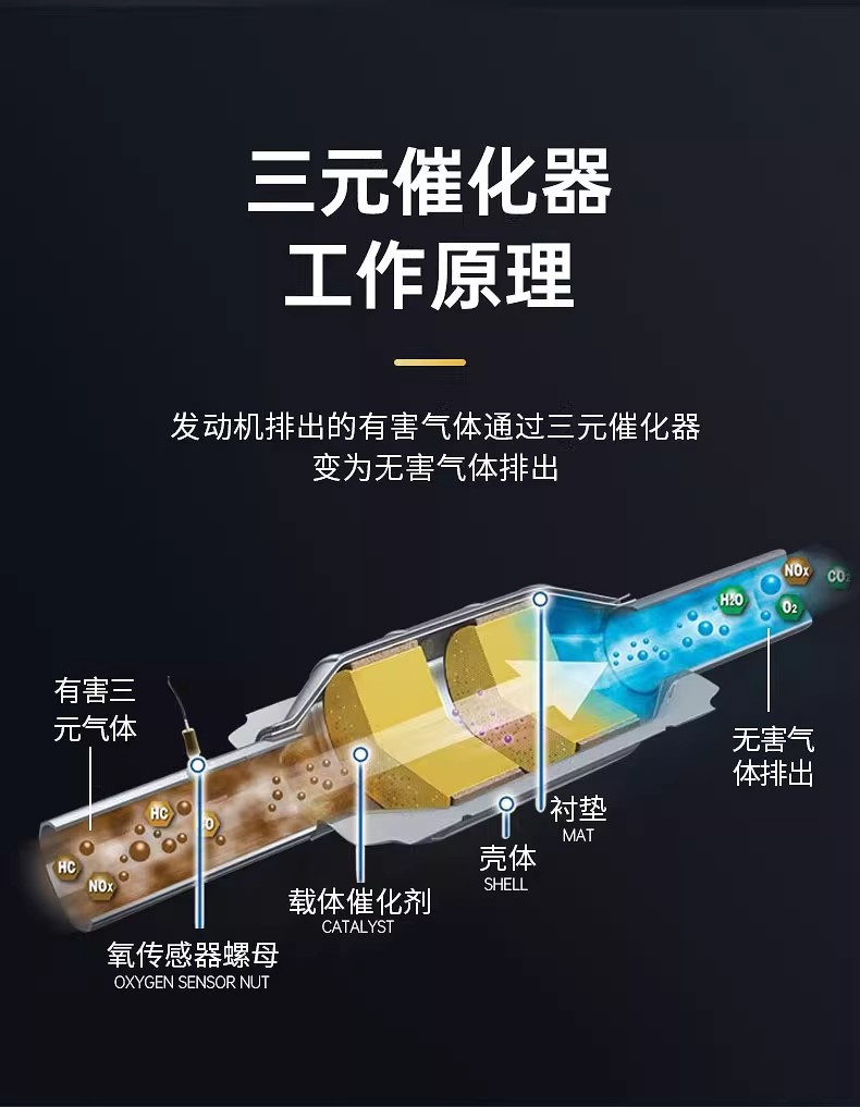 Three-Way Catalytic Cleaner, Noise Elimination, Car-Specific Carbon Deposit Removal Gasoline Additive, Liquid Gold Fuel Treasure