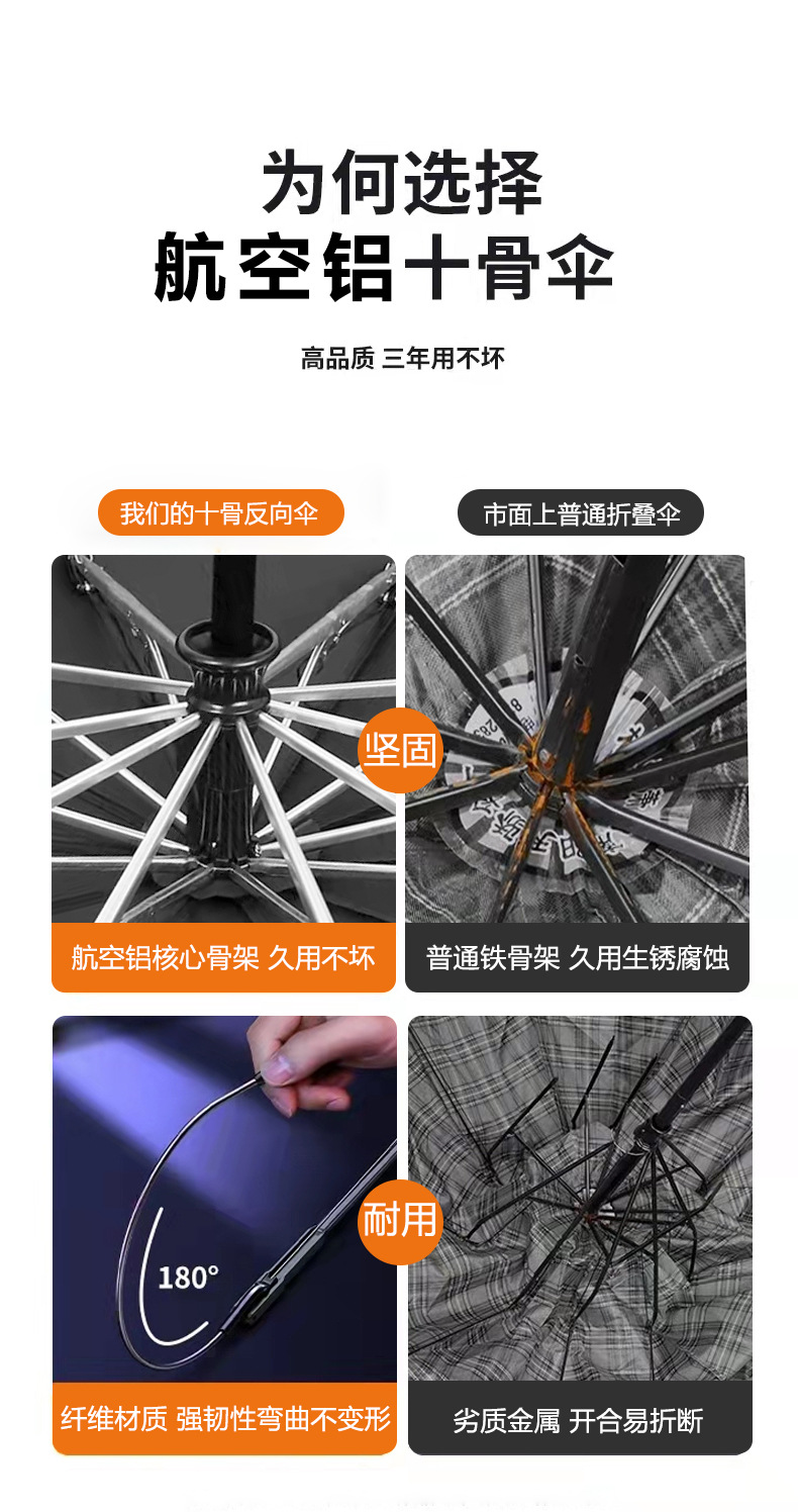 自开收反向伞详情页_04