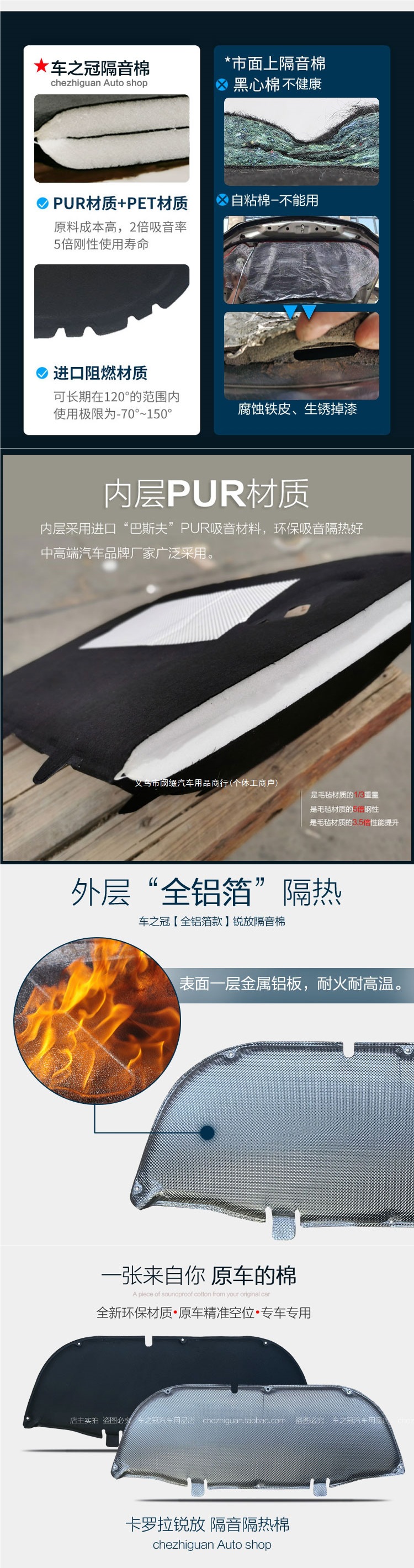 Fenglanda soundproofing cotton, car soundproofing cotton, engine hood soundproofing cotton, heat insulation cotton, suitable for Man