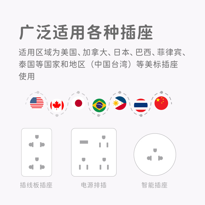 Cubierta protectora del zócalo anti-eléctrico estándar americano del choque del poder aislado cubierta protectora del zócalo de la seguridad del niño del bebé Jack