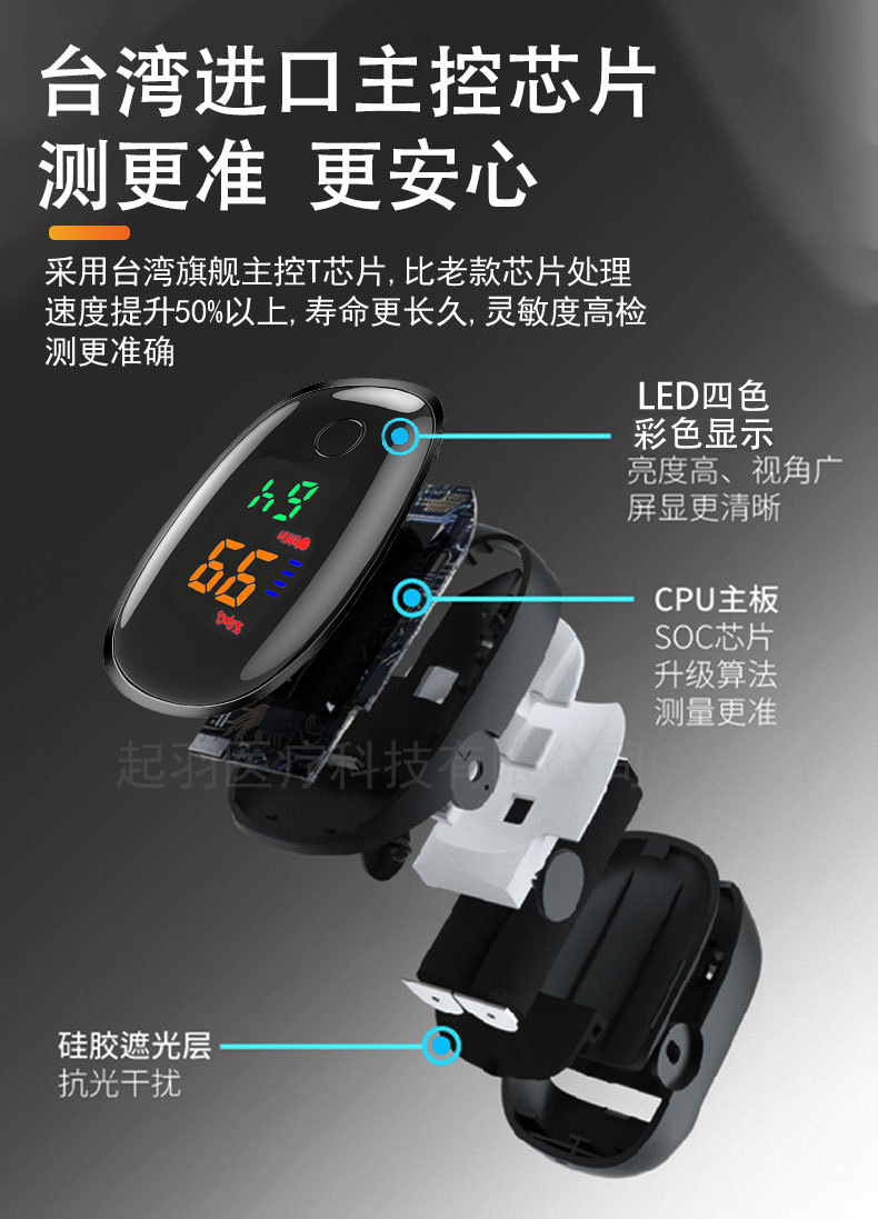 宝石款 LED 详情页 (5)