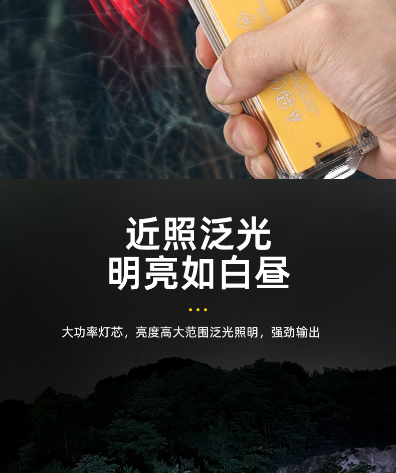 Cross-Border New Model White Laser Flashlight with Hammer, Multifunctional Outdoor Vehicle-Mounted Emergency Roller Zoom, Multi-Scenario Alarm