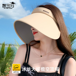 8495�ļ��h�@��ñ�ܑ������ñ��ŮUPF50+�����⾀��Ę������ñ
