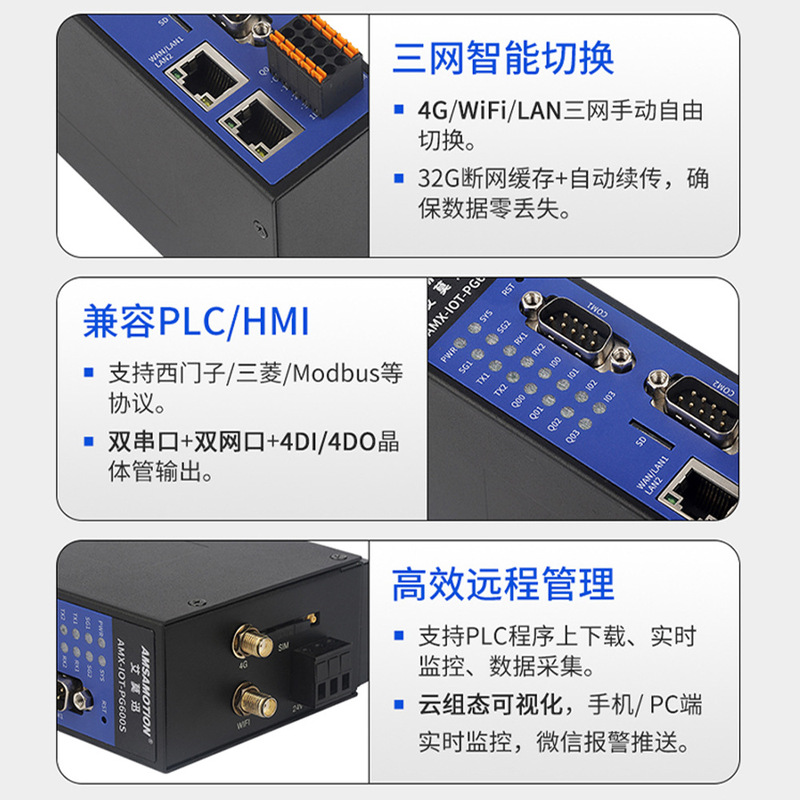 4G ゲートウェイ リモート コントロール取得モジュール AMX-IOT-4AI/4AO/PG200S/4DI/M Aimo Xun クラウド IO|undefined