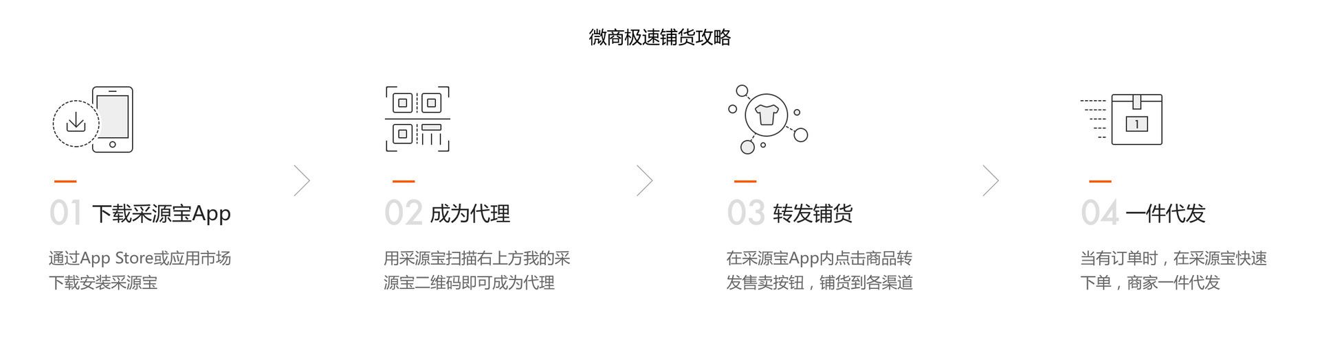 O1CN01wBhY481w30Tf6jhC6_!!2201