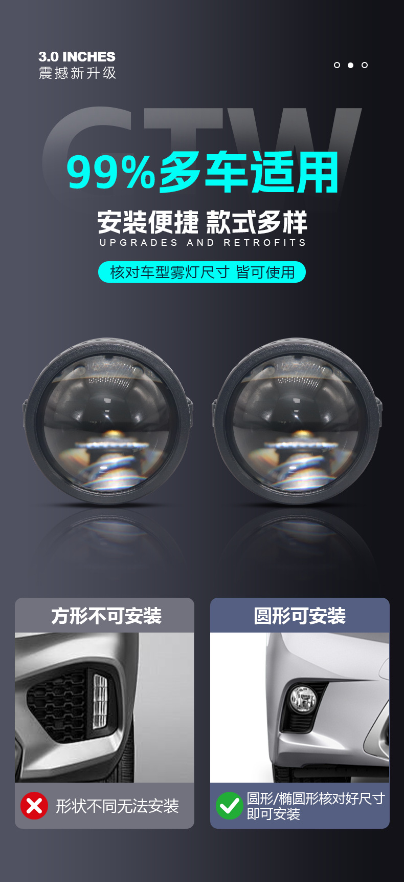 Special Toyota Honda Ford Bmw Car Led Bifocal Lens Fog Light Headlight Far and Near Integrated High Beam Cannon
