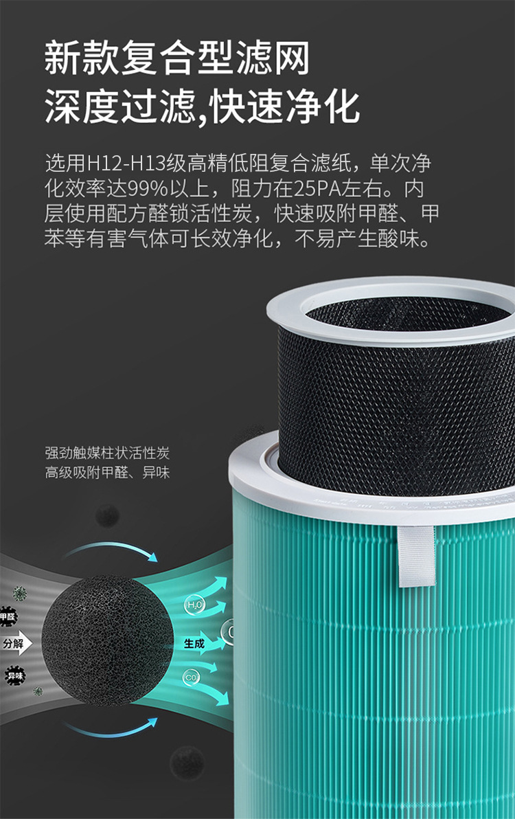 Xiaomi Luftreiniger-Filterelement für 123. Generation 2S 2H 3H 3M Pro Filter - Grenzüberschreitende Lieferung