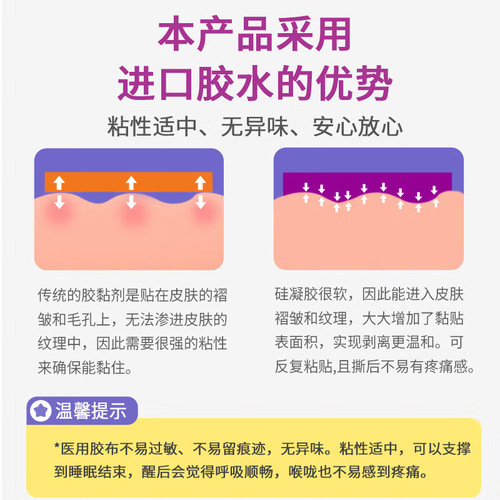 Closed mouth breathing correction mouth breathing corrector Children's sleeping open mouth breathing correction closed mouth patch