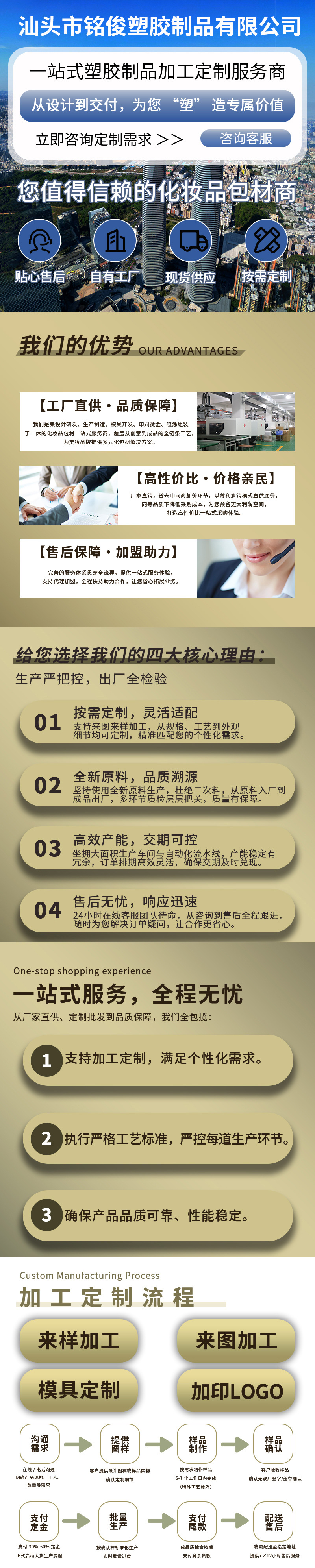 合集1.铭俊首页