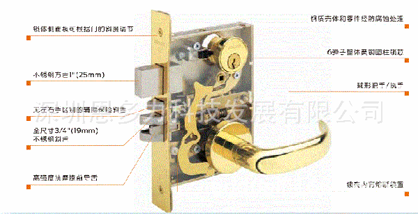 ���۴���ֱ�������ʽܡ�Schlage������L0170(��������װ��)