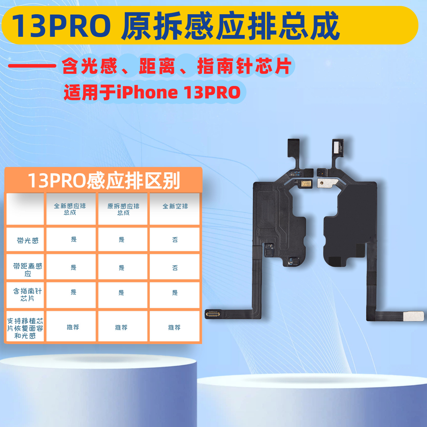 Cable de inducción de auricular, cable de inducción de inundación, cable de inducción de distancia para iPhone