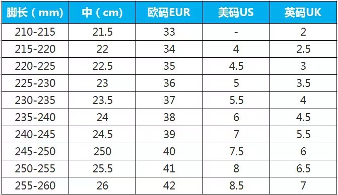 尺码表