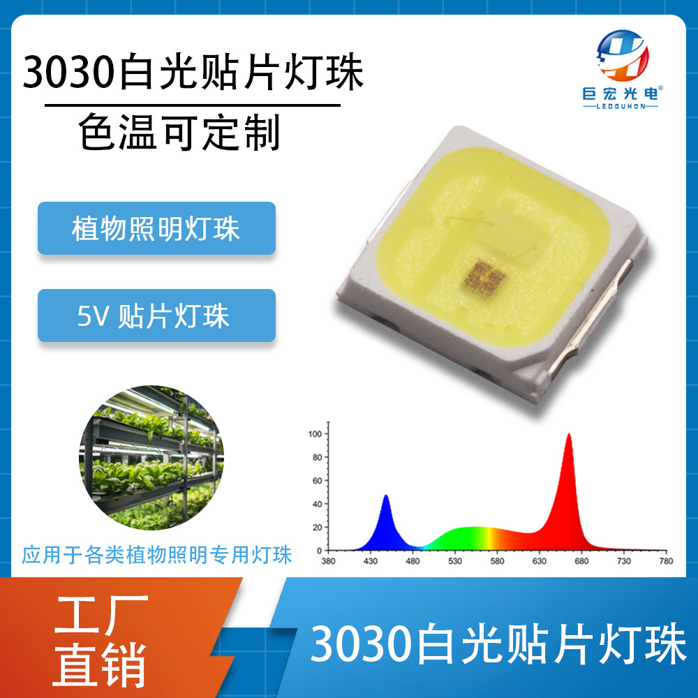 3030ֲ����������5V��ר�ô���0.8Wȫ����led��Դֲ��������