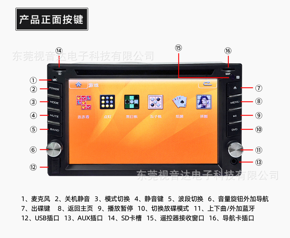 Universal Car Dvd Navigation All-In-One Device 6.2inch Capacitive Screen Car Gps Navigator Cdmp3 Radio 6213