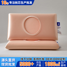 �¿�ʯ���Ӻ����z�ͺ�ӛ����о���؏�����͸��ӛ�����^���l