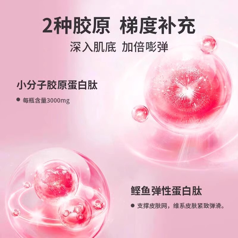 ヒアルロン酸、ツバメの巣、魚コラーゲン三ペプチド経口液、PQQ糖抗飲、小分子活性ペプチド美白ドリンク|undefined