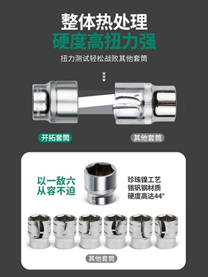 Repair kit | Sleeve Combination Casing Repair Car