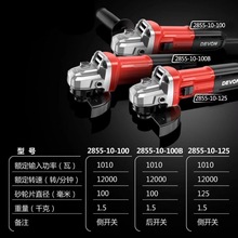 ���д���2855����ĥ���1010�ߴ��ʽ�ĥ����ҵ���и���ֳִ�ĥ