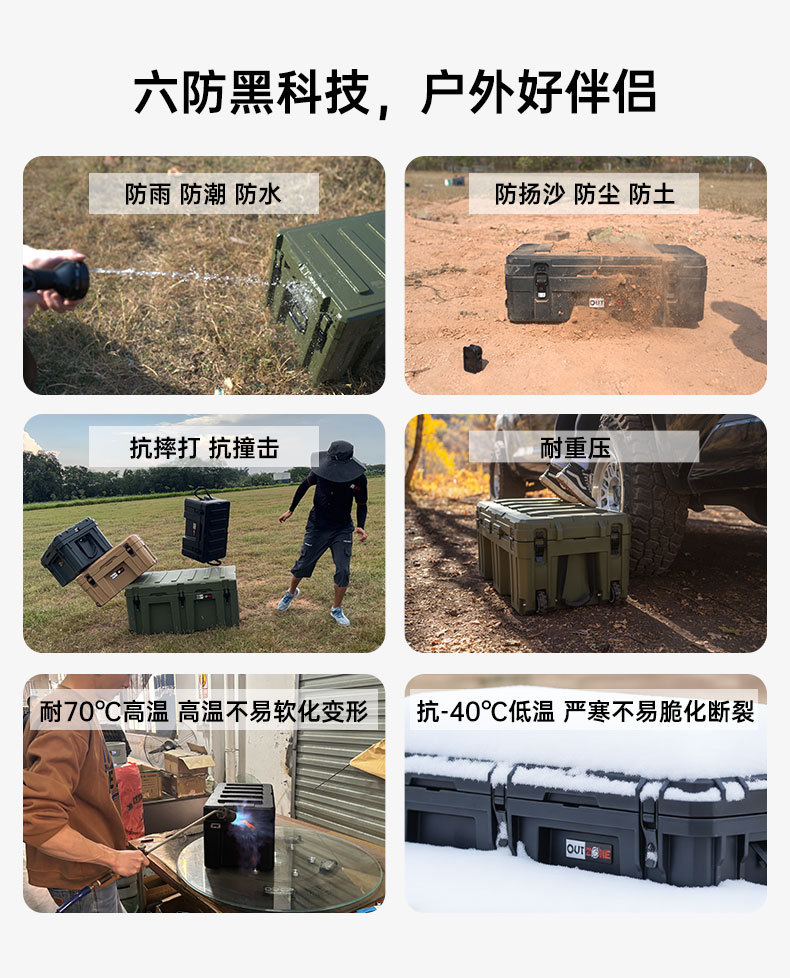OUTZONE Roof Tactical Storage Box Outdoor Quick-Release Off-Road SUV Roof Luggage Box Car Gear Box 83L