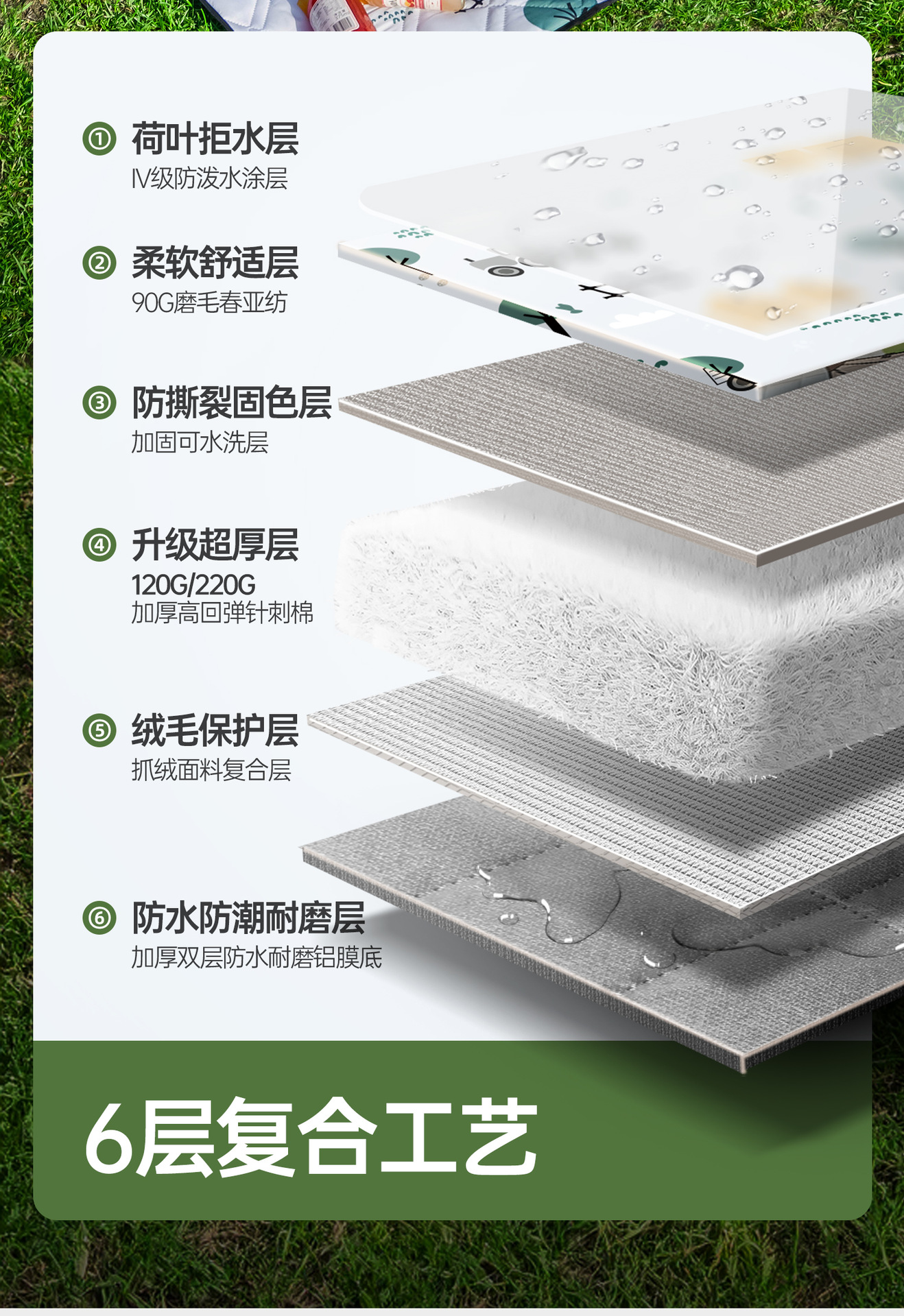 Cross-border Hot Picnic Mat Damp-proof Mat Thickened Outdoor Waterproof Camping Tent Interior Mat Beach Mat Portable Picnic Mat