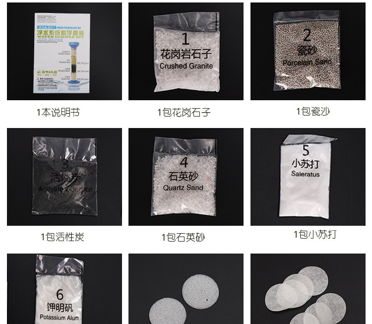 复制_科技小制作净水系统自制净水器模型 di.jpg