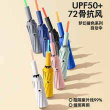 72骨加大撞色自动伞黑胶防晒遮太阳伞男女晴雨两用三折叠广告logo