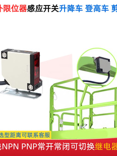 �t�⾀���D����늸Б�����������λ���г��_�P�����C�Ǹ�܇����܇