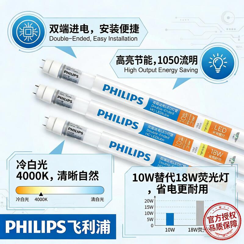 Philips T8 Led Lamp Double-Ended Fluorescent Tube 0.72m High-Brightness Model Fluorescent Glass Tube