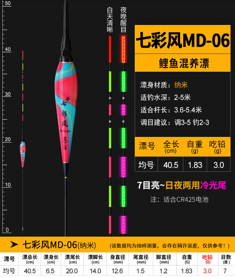 七彩风——MD日夜两用冷光尾电子漂_