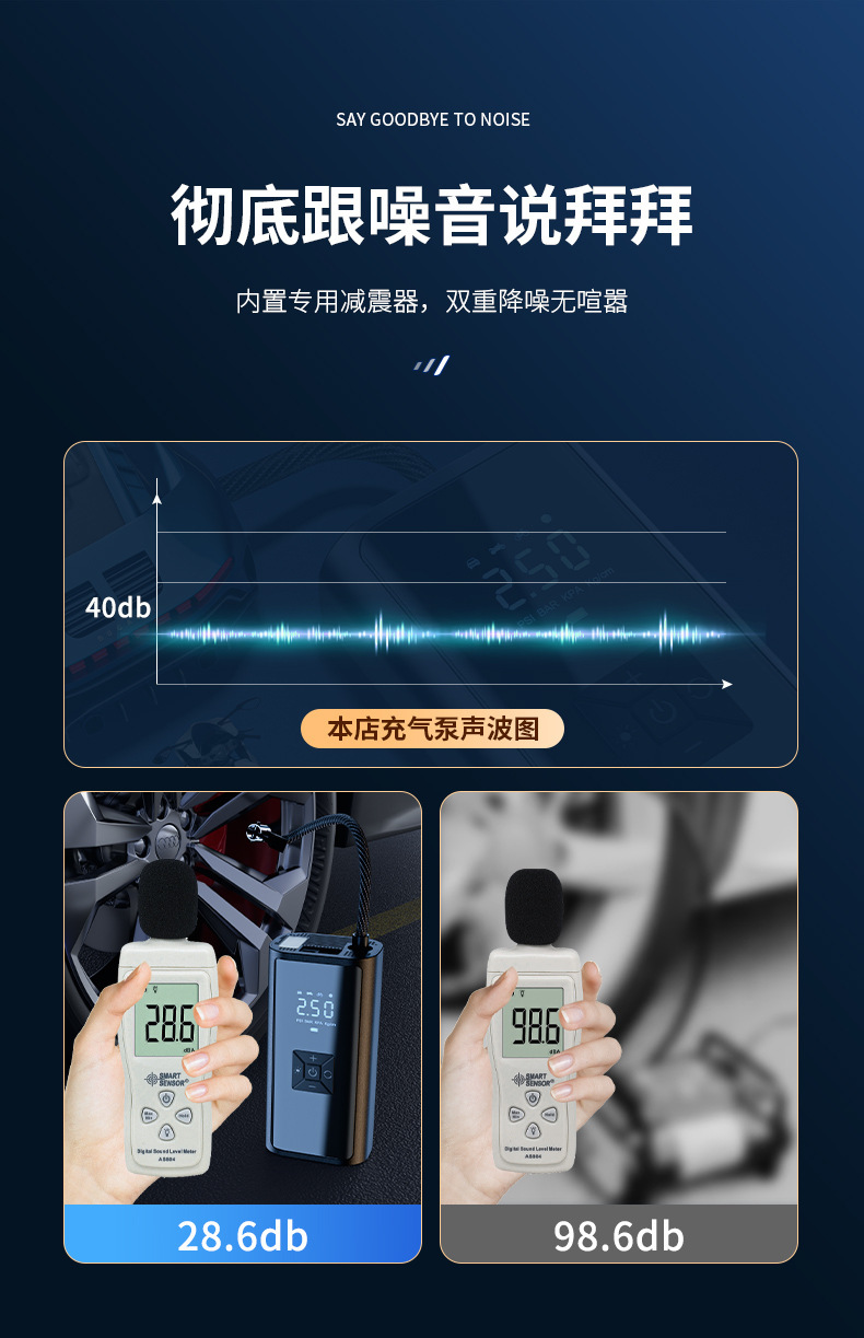 Car Wireless Air Pump, Portable Car Air Pump, Multi-Functional Car Supplies, Digital Display Electric Air Pump, Air Pump