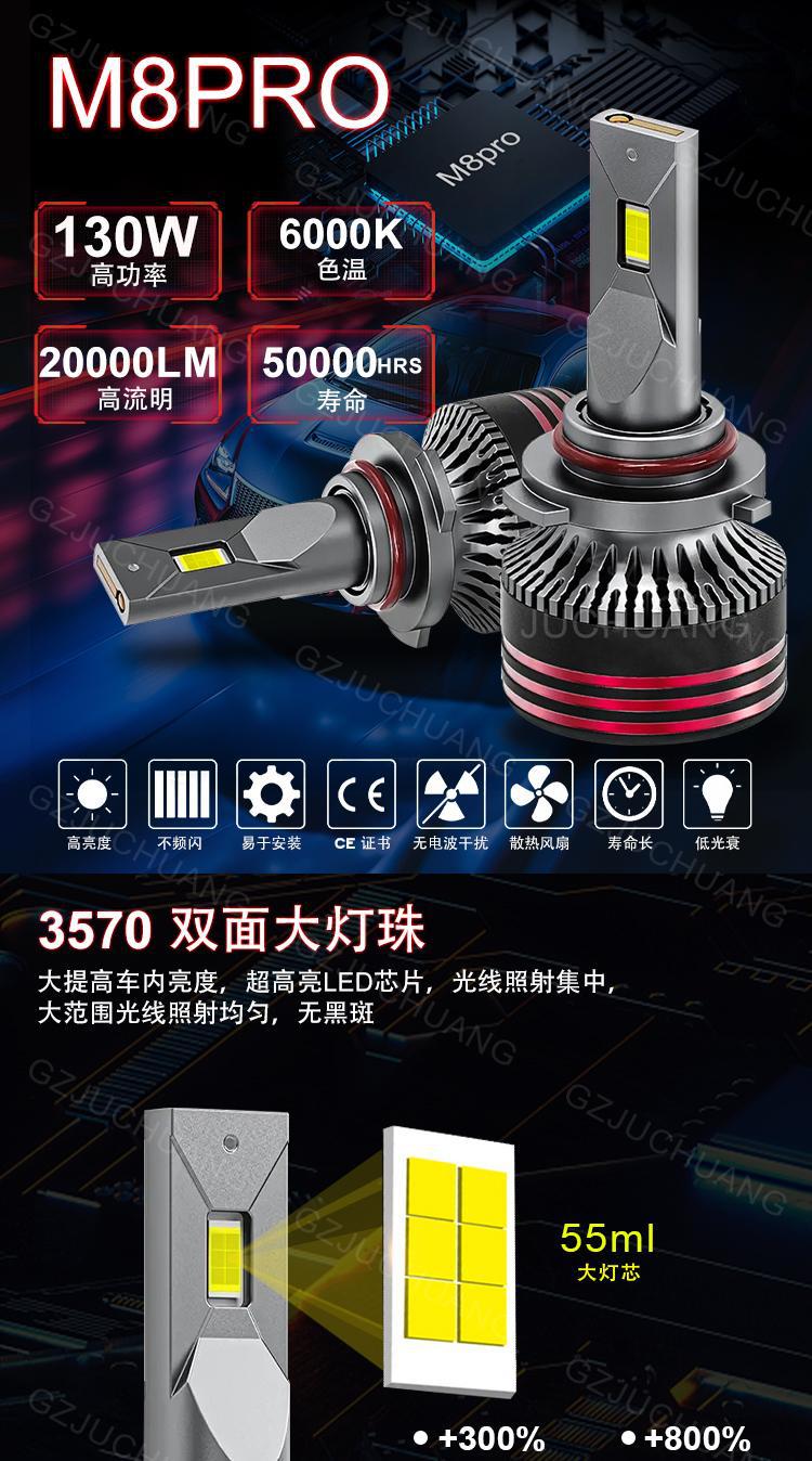 LED Headlights M8pro Car LED Headlights High Power Spotlight Highlight Far and Near Light Integrated Headlights