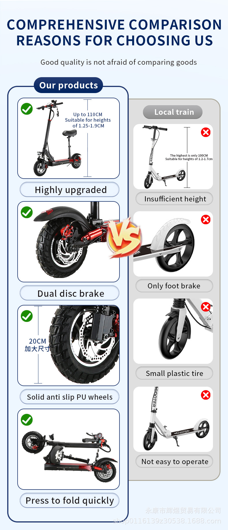 Cross-Border Exclusive Supply of Electric Scooters for Adults, Portable Folding Two-Wheeled Mobility Scooters, 10inch Models