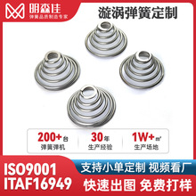 ��������304��������Ώ����F��늳����Ͳβ������С�����ӹ�