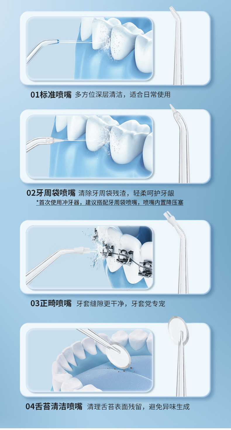 USB Rechargeable Portable Oral Irrigator Set Home Travel Oral Cleaning Tool Electric Water Flosser