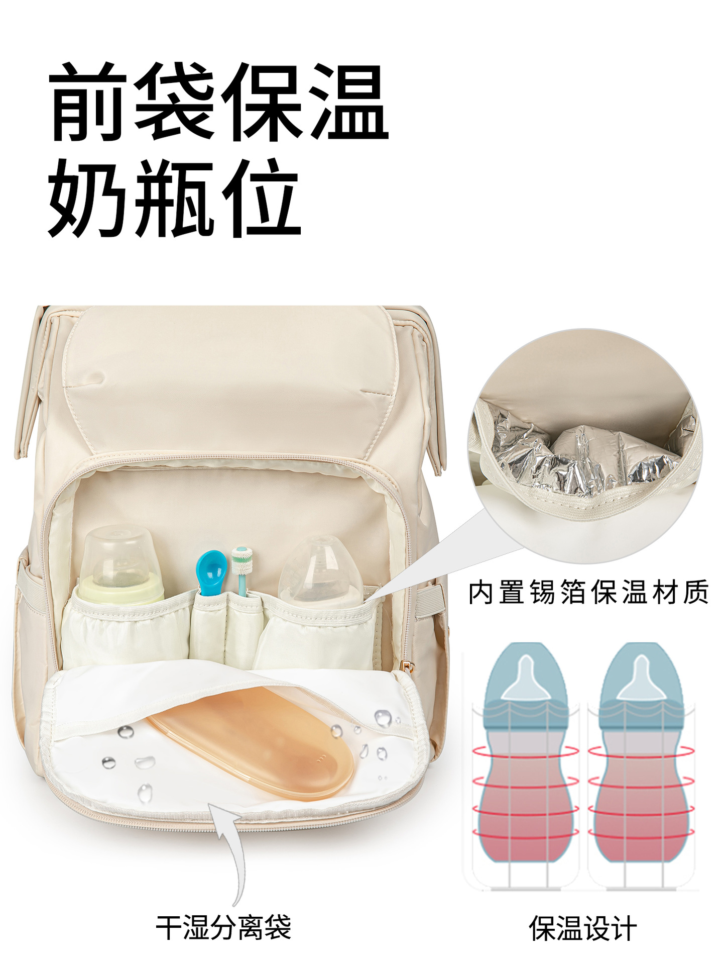 Nuevo modelo transfronterizo de bolso y mochila portátil multifuncional para madres y bebés, bolso de mamá de gran capacidad con separación de ropa seca y húmeda para salidas