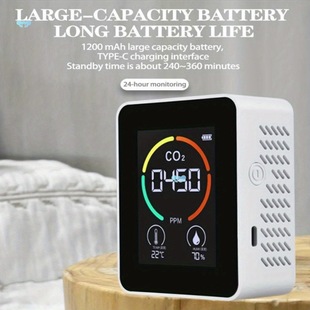 6 in 1 Indoor Air Quality Monitor with Real-Time Detection