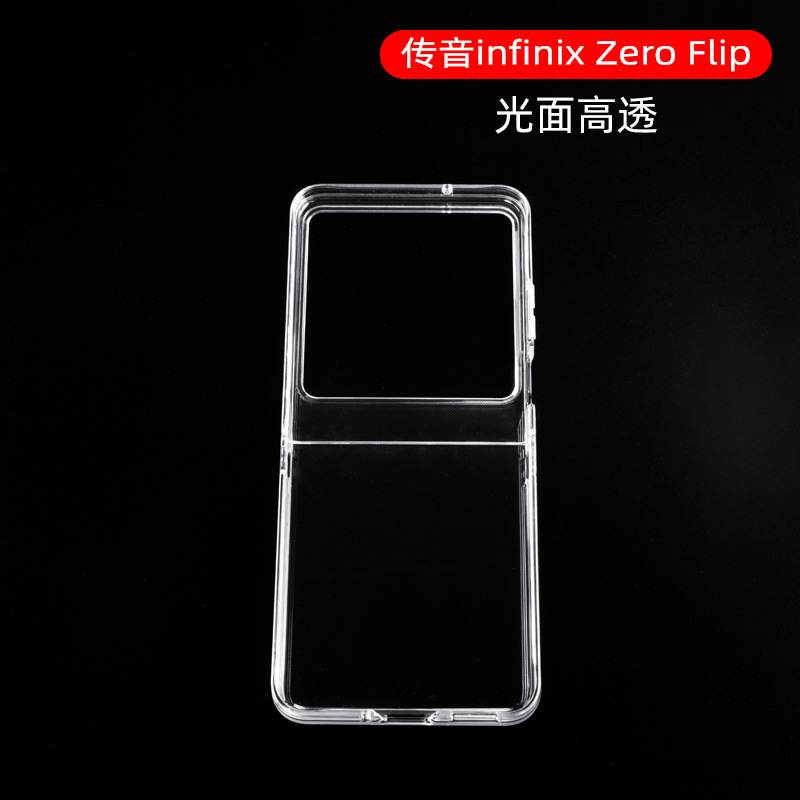 Glossy and transparent