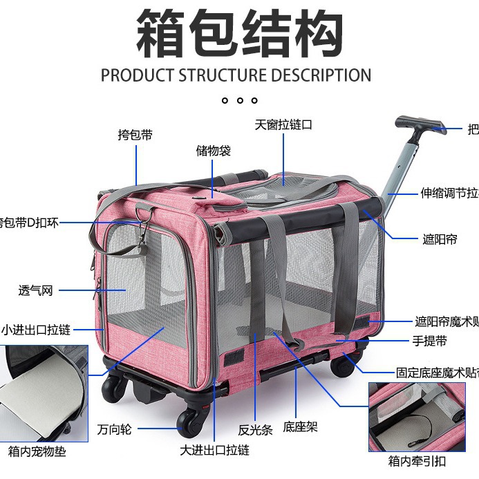 Suitcase for traveling