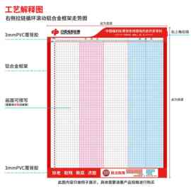 福彩体彩装饰福彩3d双色球彩票走势图表格滚动可定、制铝合金框架