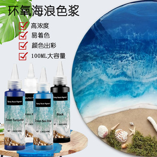 ���S���l50ml/100ml�ߝ�ȭh������ɫ�{����ɫ���m��춺���������