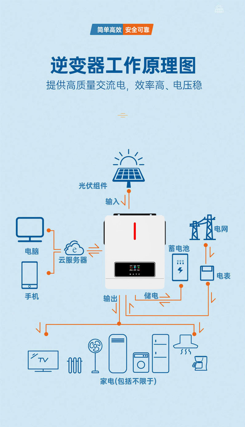 O1CN01Nale5B1Pb0pfzL3Wi_!!2207617581858-0-cib.jpg?__r__=1711532462551