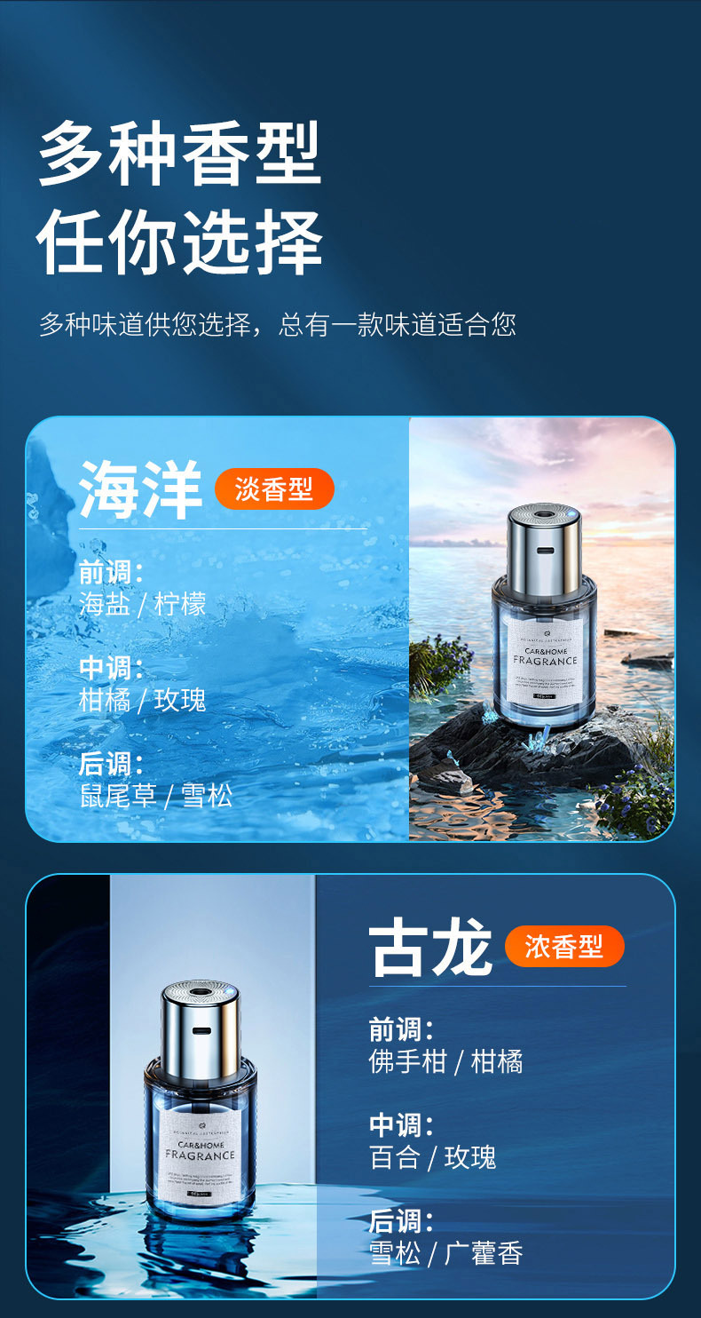 Car Aromatherapy Machine Car Smart Spray Perfume Car High-End Home Indoor Humidifier Fragrance Wholesale