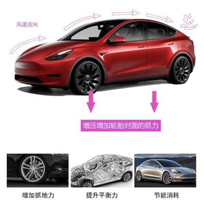 Other Automotive Exterior Supplies: accessories blow molded ABS