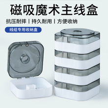 �hʢ��Ʒ��~�����ж๦�ܴ��������S�պПo�޽M�ϸ߶��~���ռ{��